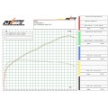 ZARD Conical Dual Slip-ons for the Triumph Speed Twin 1200 and Thuxton R / RS